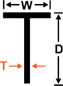 tee bar